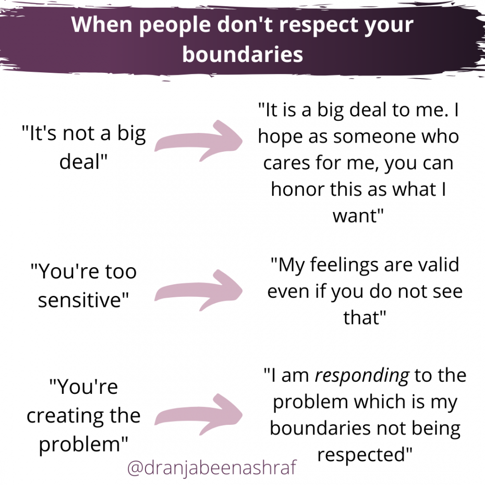 When People Don’t Respect Your Boundaries – Anjabeen Ashraf, PhD